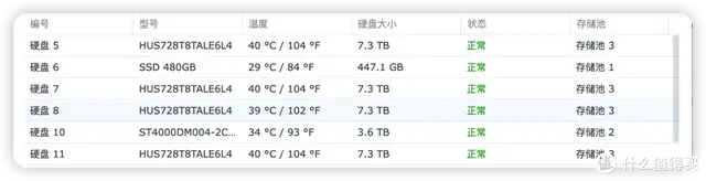 群晖NAS(AIO)机箱推荐