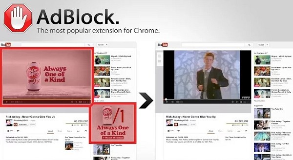 Chrome插件: AdBlock是目前最牛的广告拦截插件之一支持优酷油管