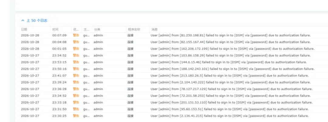 群晖NAS遭勒索病毒集中爆发:先别急着交赎金,今晚查端口和PHP套件
