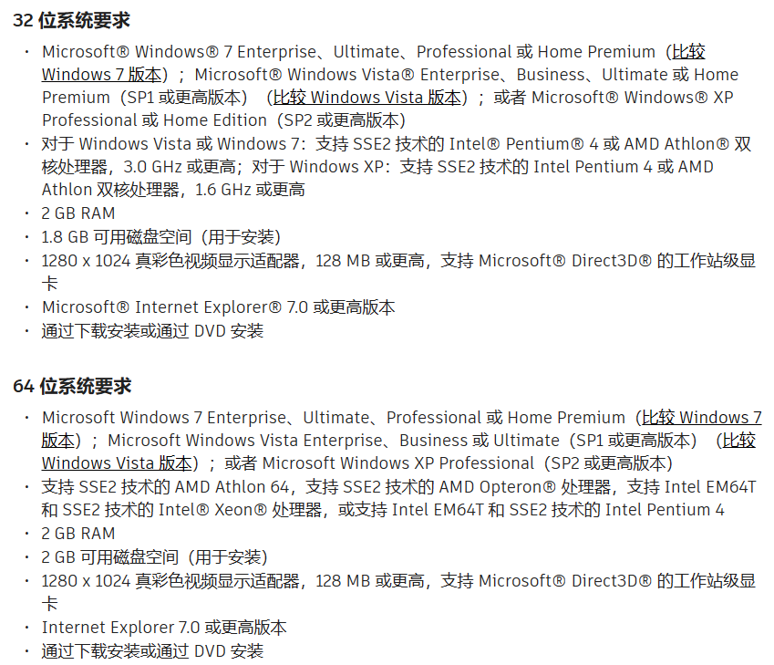 AutoCAD常用版本电脑配置要求-图片3